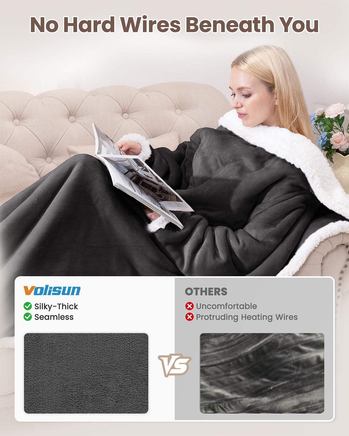 VOLISUN Wearable Heated Blanket with Foot Pocket,Electric Snuggle Throw Blanket with Sleeves,9 Heating Levels & 1-10 Hours Auto Shut Off,50x70 Inch,Grey