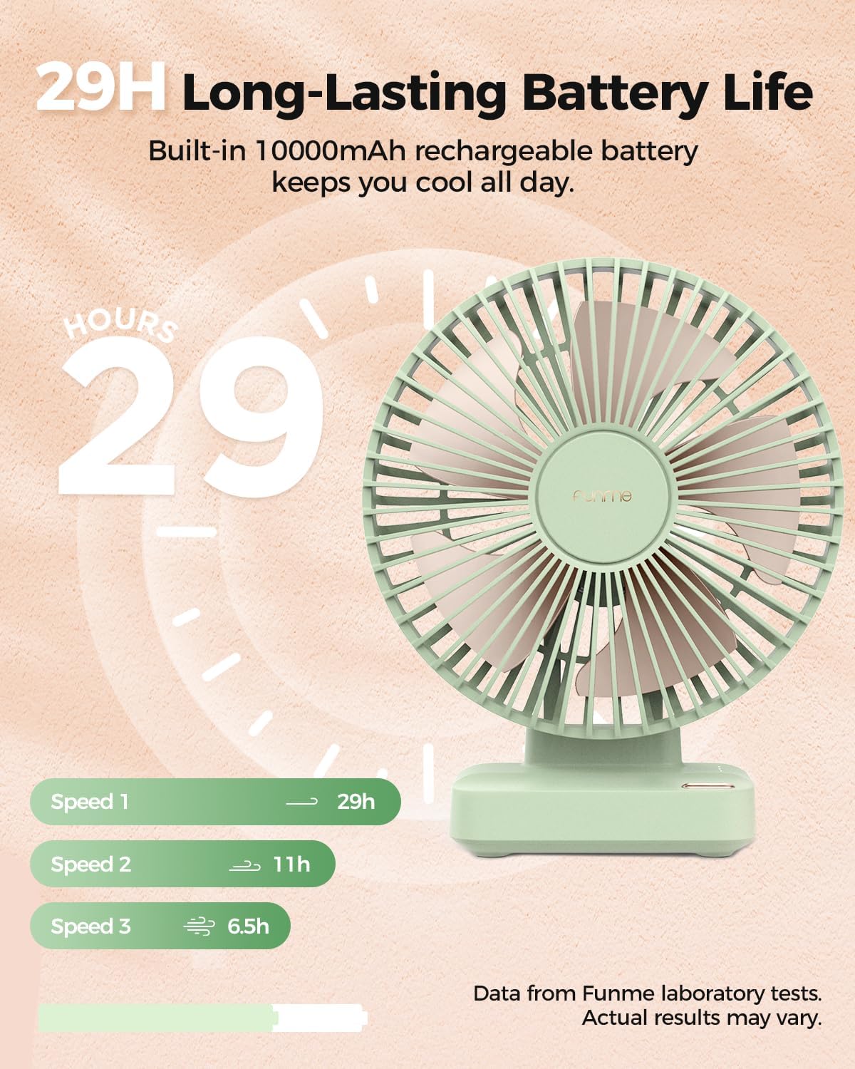 Funme Desk Fan, Small But Powerful, 10000mAh Personal Portable 3 Speeds, 29H Max Cooling Time, Adjustable Mini Table Desktop fan for Cooling Home Office Bedroom Summer Travel, Green Flagship Model
