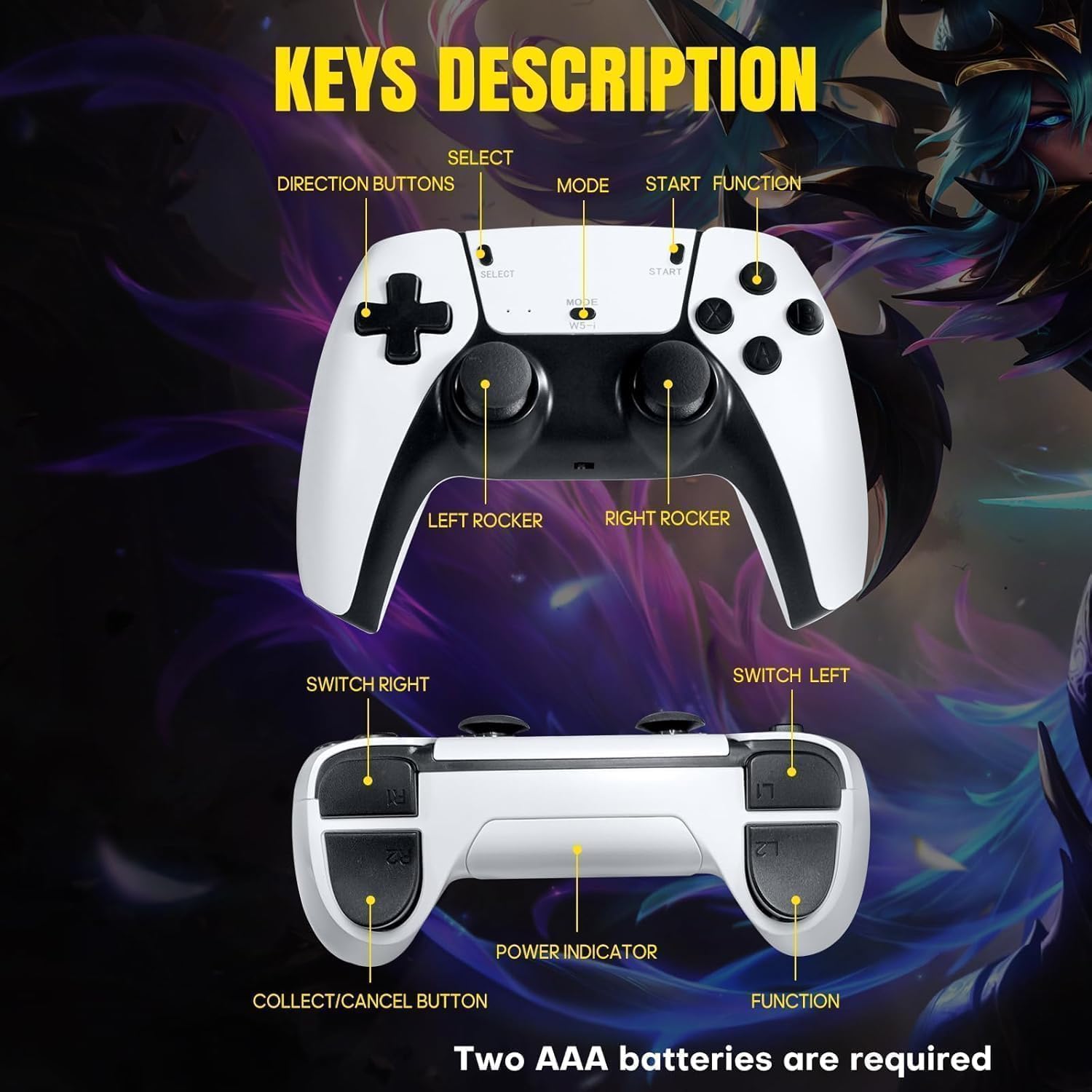 2025 Retro Game Console Stick with 20,000+ Games, 23 Emulators, 4K HDMI Output, Plug & Play TV Video Game System with TF Card & 2 Wide-Grip 2.4GHz Wireless Controllers (45G) — view 6
