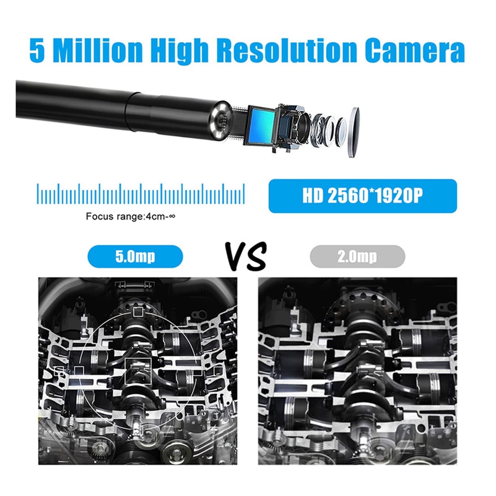 Kamera Hydrauliczna, Bezprzewodowa kamera inspekcyjna 2. 0mp 1920P HD. Kamera endoskopowa WiFi z DOPROWADZIŁO Światło 5. 5mm. Kamera Borskope.(2m)