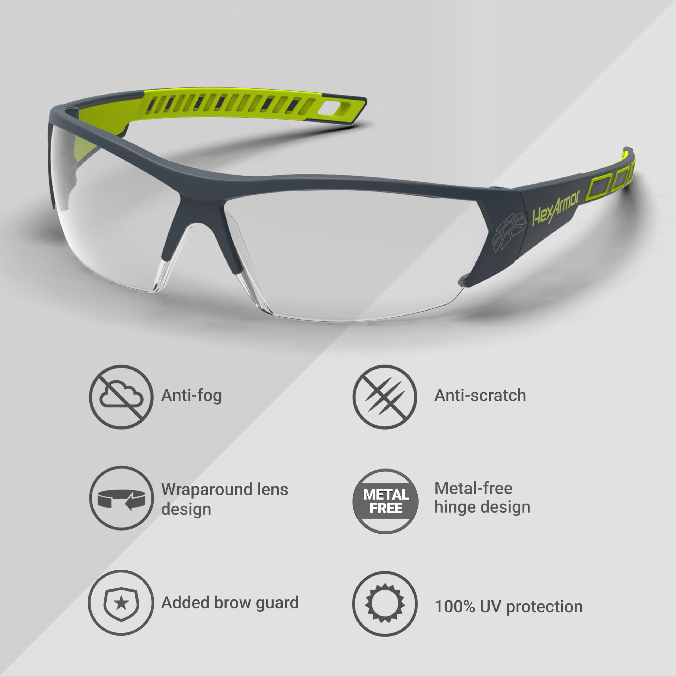 HexArmor MX250 Clear Safety Glasses for Men and Women | Anti-Fog | Scratch Resistant Wrap Around Lenses | Modern-Safety Glasses | Metal-Free | Certified ANSI Z87 | 100% UV Protected Eyewear — Amazon image 5
