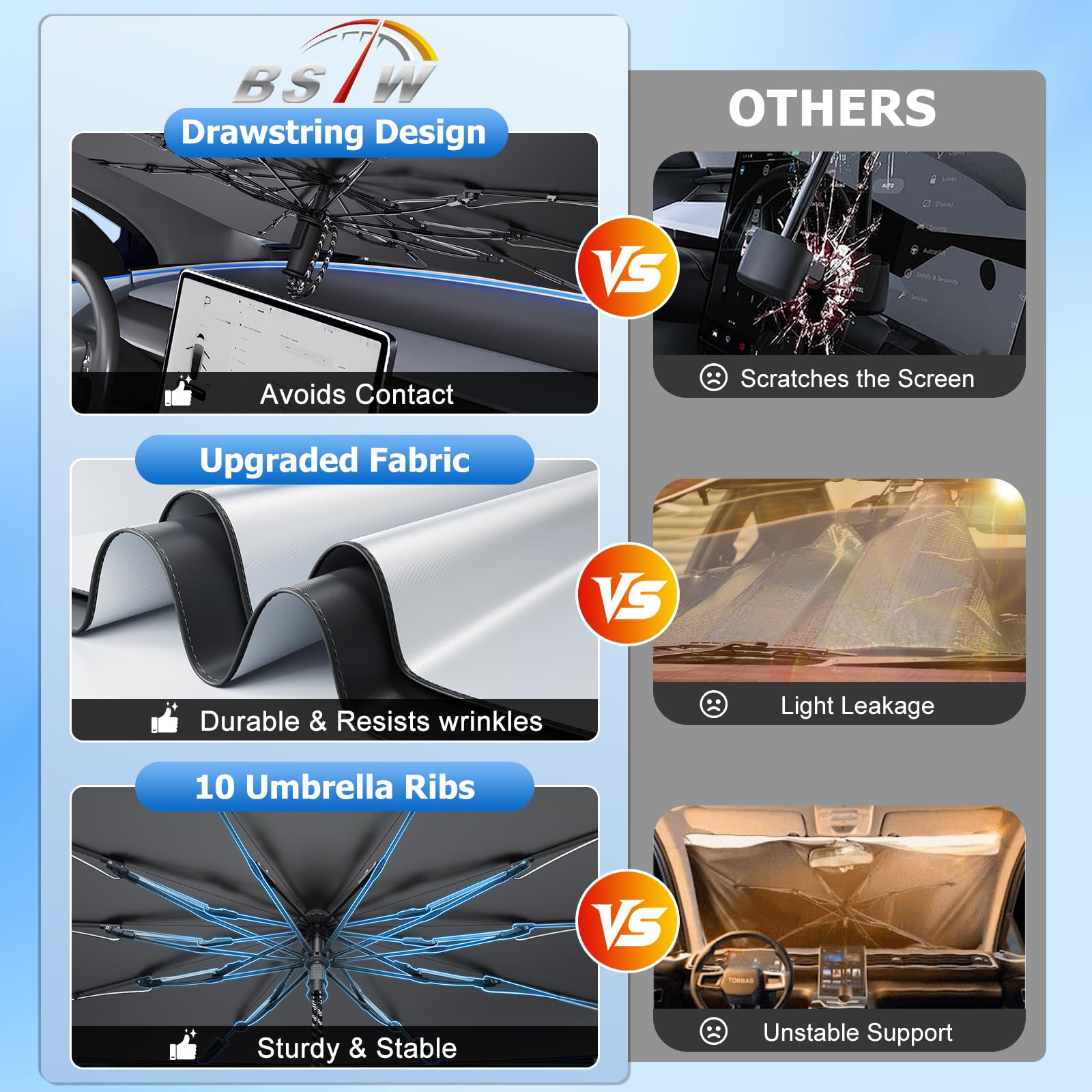 [2026 Actualización] BSTW Compatible con Nissan Qashqai (III) J12 2022-2026 Parasol para Parabrisas, Parasol Plegable Automático Diseño con Cordón, Protector Solar y Protección UV Qashqai Accesorios