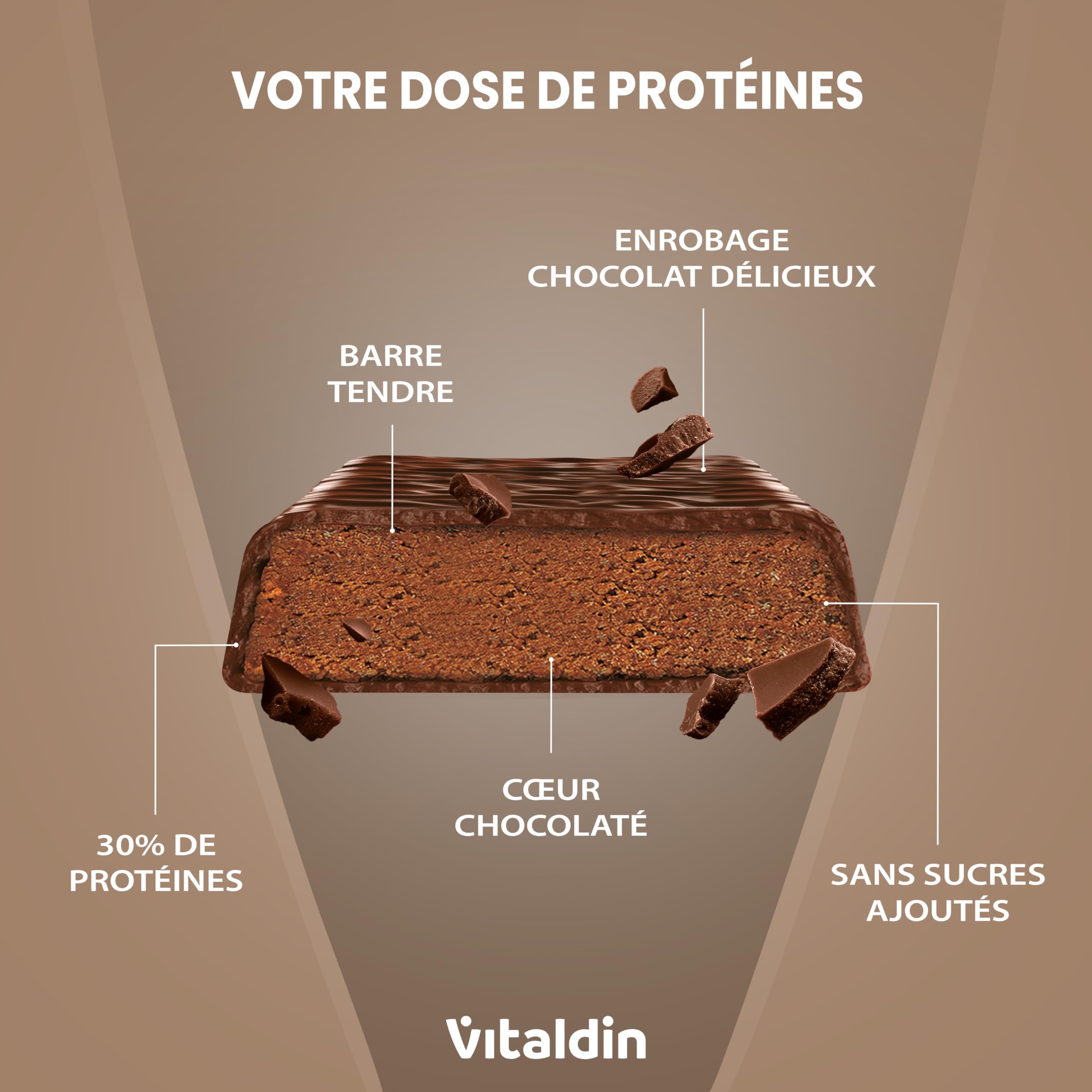 VITALDIN Barre Protéinée Chocolat – 30% Protéines avec Collagène Hydrolysé – Faible en Glucides & Calories – Sans Sucres Ajoutés – 0,2 g de Sucre – Snack Sain – Pré & Post Entraînement – 12 barres