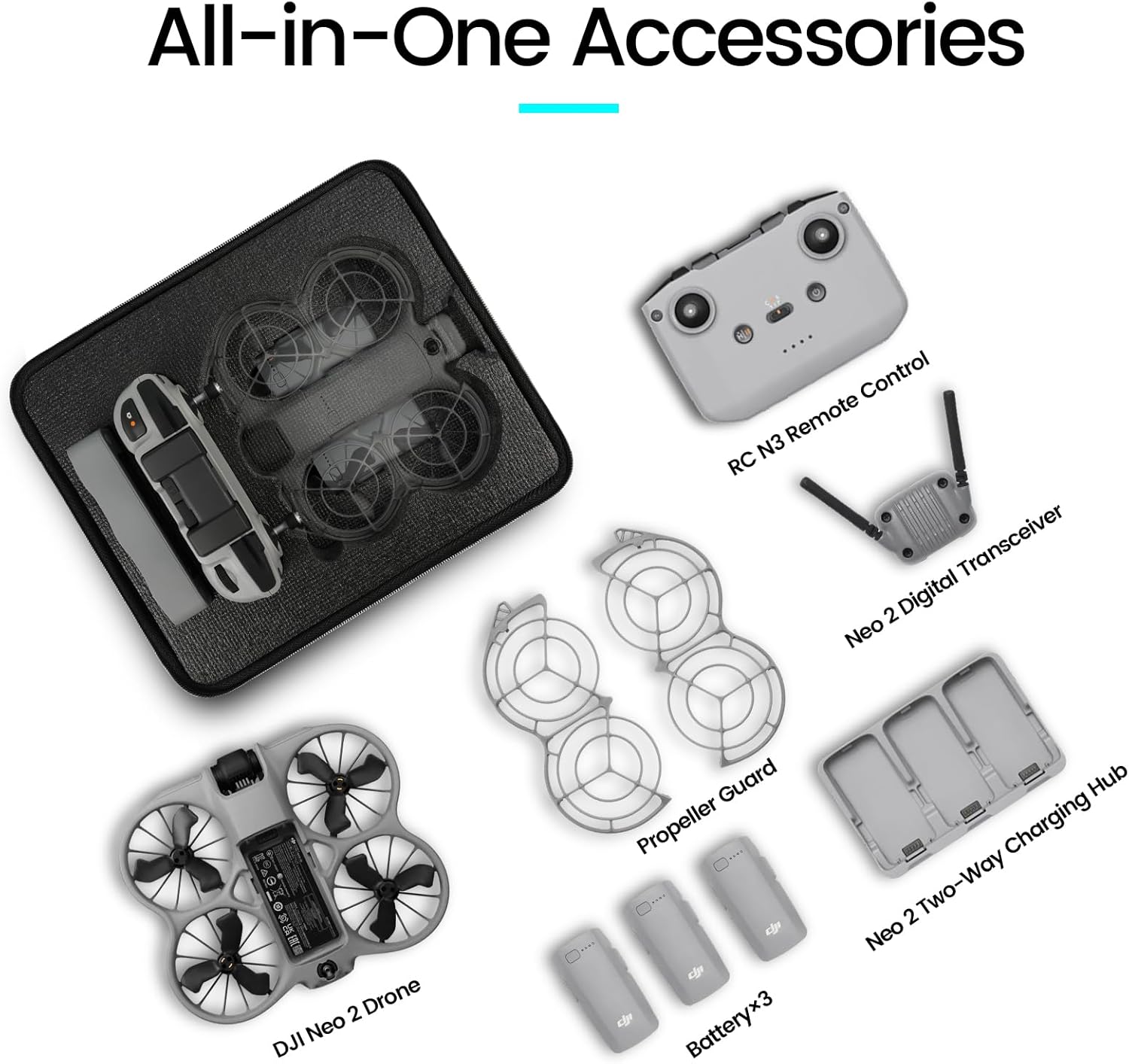 GAGITERVR Hard Carrying Case Compatible with DJI Neo 2 Drone Fly More Combo, Travel Bag for Aircraft, RC N3 Remote Controllers, Charging Hub, 3 Batteries and Accessories, Blacks