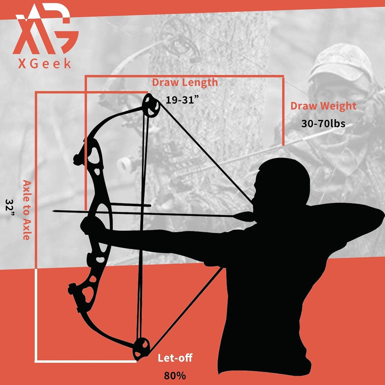 XGeek Compound Bow Kit, Hunting and Target,with All Accessories,Limb Made in USA,10 Gears Adjustment Range,Draw Weight 30-70 lbs, Draw Length 19-31",320 Fps Speed,for Hunter and Archery Enthusiast : Sports & Outdoors
