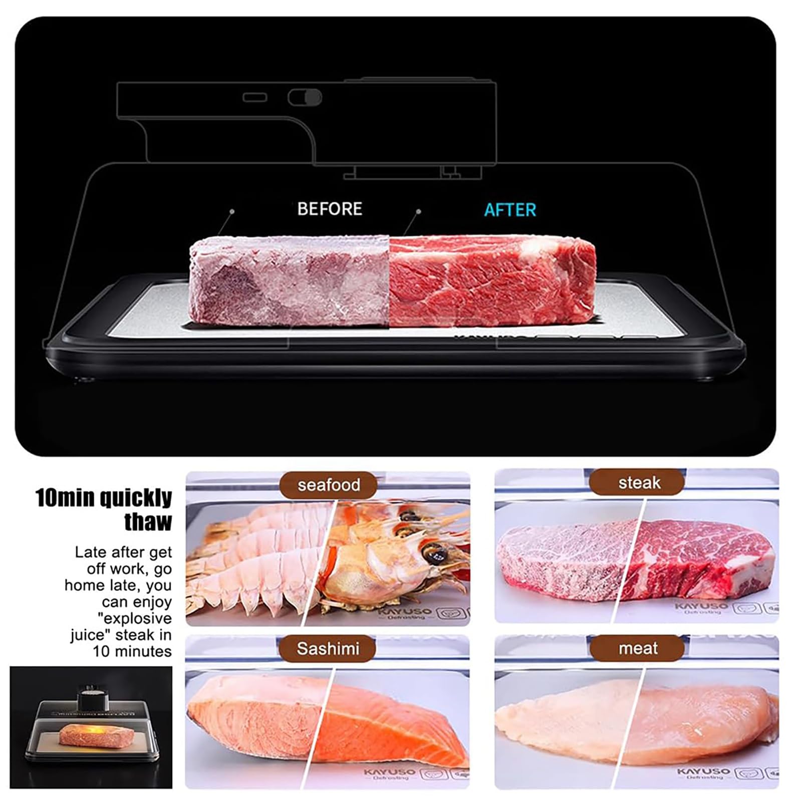 Vassoio automatico per scongelare carne congelata, scongelamento elettrico, scongelare rapidamente la carne con tecnologia del flusso d'aria e coperchio visivo, facile da usare in cucina