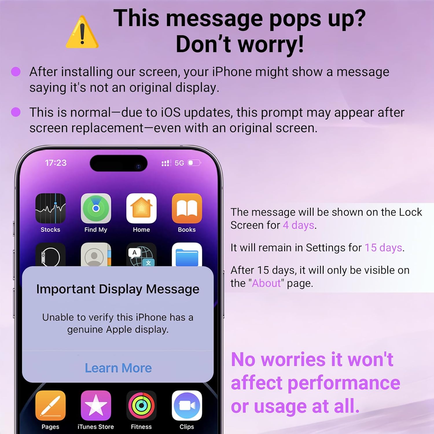 for iPhone 14 Pro Max Screen Replacement 6.7" LCD in-Cell COF Display with 120Hz Promotion, Touch Digitizer Assembly with Repair Tool Kits,Screen Protector (A2651, A2893, A2894, A2895, A2896)