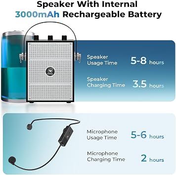50W Voice Amplifier with 2 Mics,Microphone with Speaker | Portable Sound System with Microphone,Bluetooth Speaker Megaphone for Teachers, Classroom, Outdoor, Events -S98Plus