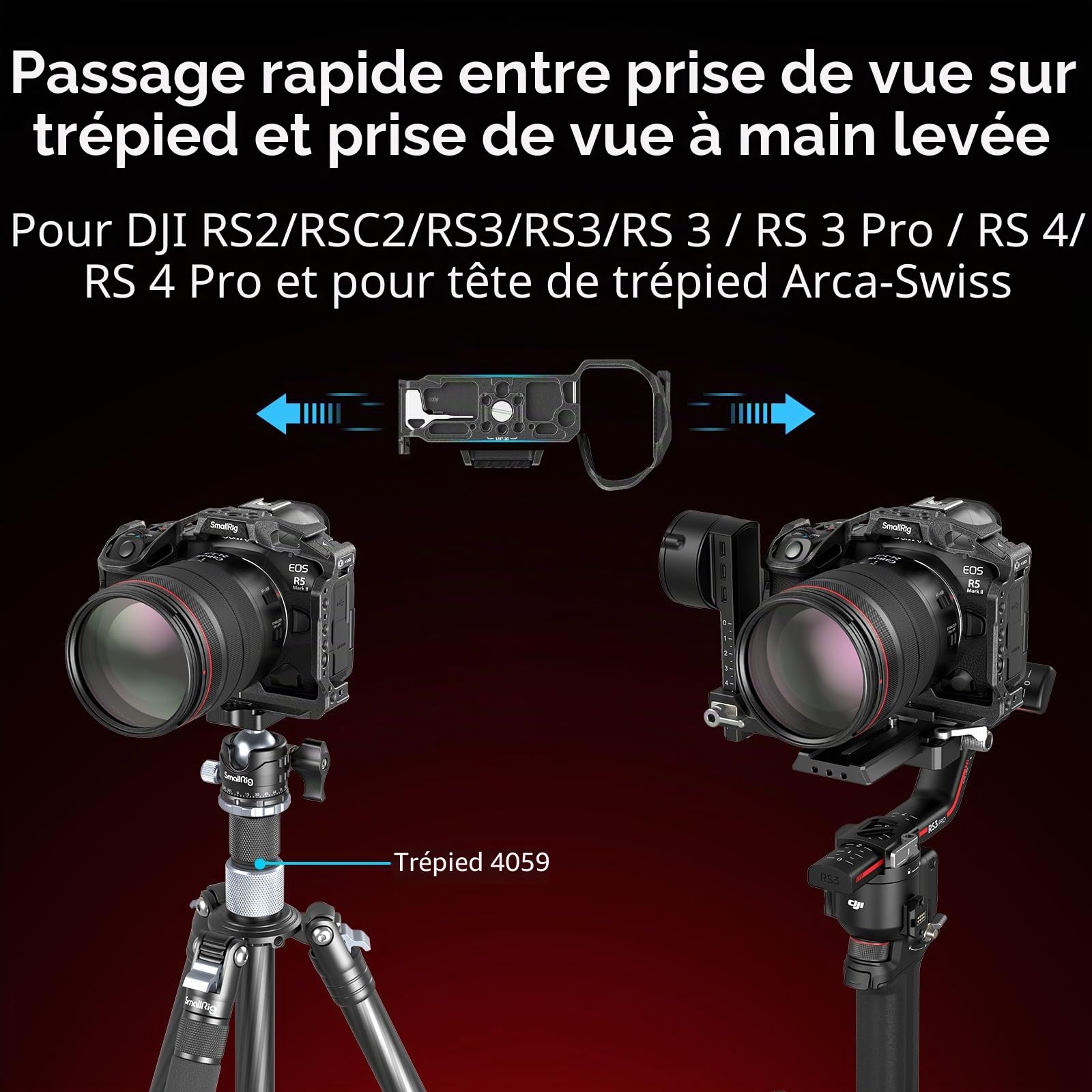SMALLRIG Cage Kit pour Canon R5 Mark II avec Poignée Supérieure et Serre-câble Dédié, Support pour Appareil Photo en Alliage d'Aluminium avec Griffe HawkLock, Trous Filetés - 4976