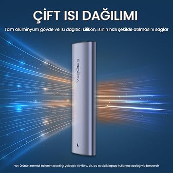 VegGieg 10Gbps USB 3.1 GeN2 M.2 SATA NGFF NVME SSD Disk Box