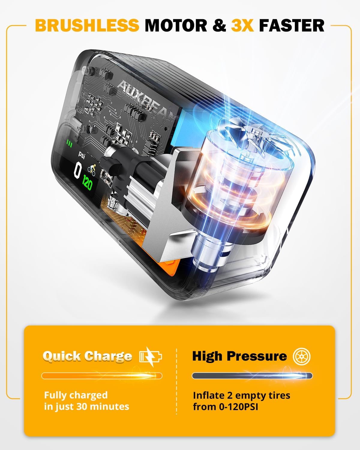 Auxbeam New Bike Pump with Gauge - 120 PSI High-Performance Electric Bike Pump, 1500mAh & Brushless Motor Pocket-Sized Monster, Ultra-Fast Portable Bicycle Pump for Road, MTB, City,E-Bike Tires - Image 4