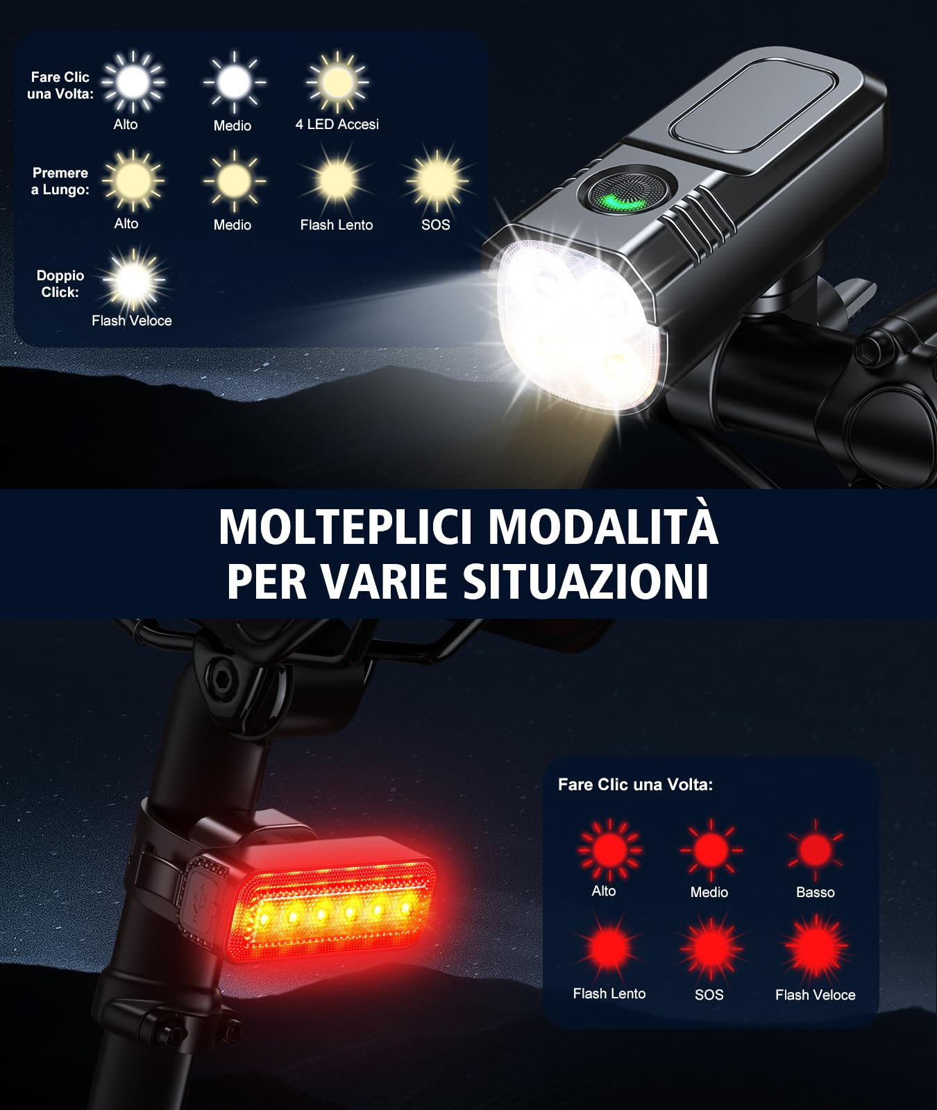Babacom Luci Bicicletta LED, [8+6 Modalità & Faretto + Luce Diffusa] Luce Bici Anteriore e Posteriore, 1300 Lumen & Impermeabile IP65, Ricaricabili USB Alluminio Luci Targa per Moto, MTB, Corsa