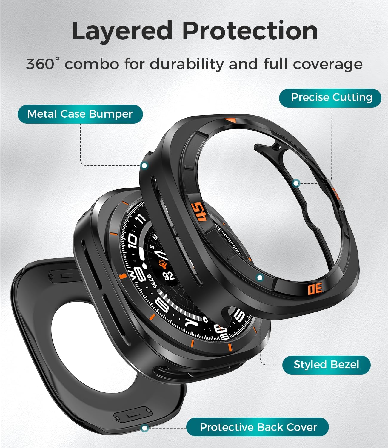 Goton Metal Case with Screen Protector for Galaxy Watch Ultra/Ultra 2025 47mm, 360° Full-Body Rugged Stainless Steel Bumper + PC Back Cover, for Samsung Galaxy Watch 7/8 Ultra, Titanium Black+Orange - Image 4