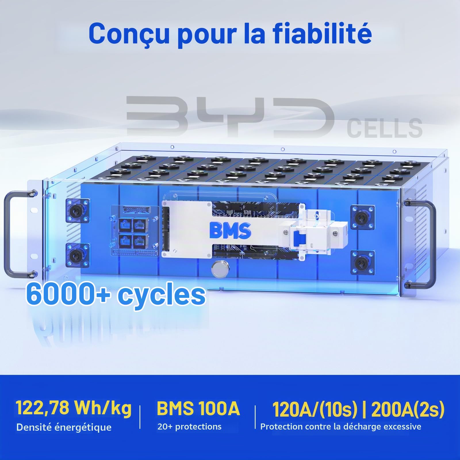 Wattcycle Batterie Lithium Server Rack 48V 100AH, Bluetooth Batterie Lifepo4 48V (51.2V) avec BMS Intelligent 100 A, 6000+ Cycles avec 10 Ans, 5kWh Energie pour Système Solaire, Camping-Car, Marine