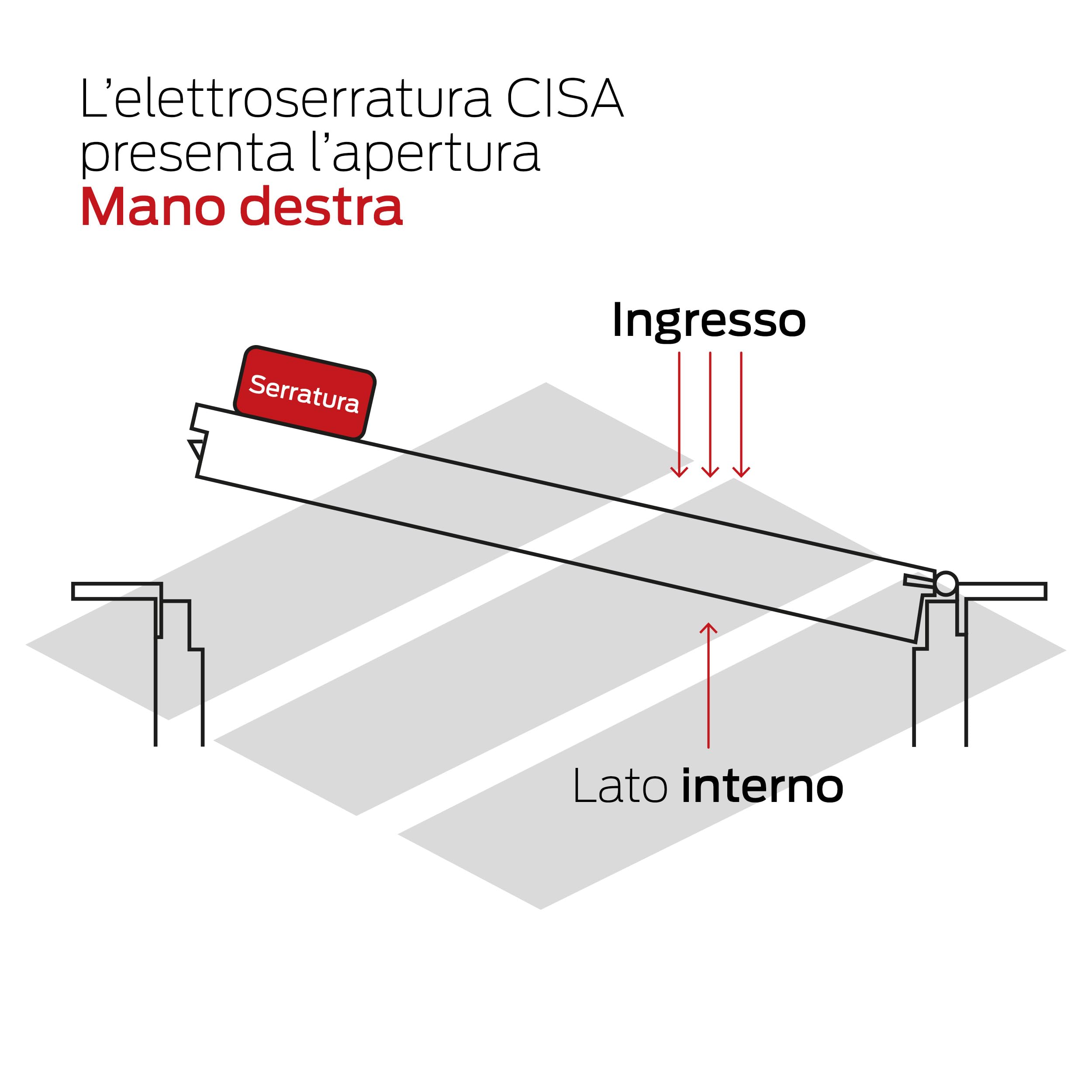 CISA - Serratura per Porte in Ferro da Applicare 15057160179 - Serratura Cancello Esterno in Acciaio Zincato con Cilindro e Quadro Maniglia Passante - Entrata 60 - Mano Destra