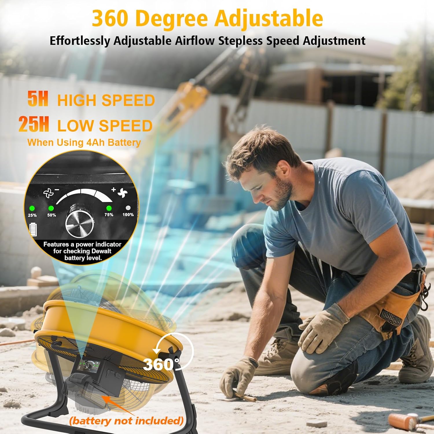 16" Portable Battery Operated Fan with Metal Blade Compatible with Dewalt 20V Max Battery, 360 Vertical Tilt, Long Run Time Stepless Speed Cordless Fan for Camping Travel Tent Hurricane Home
