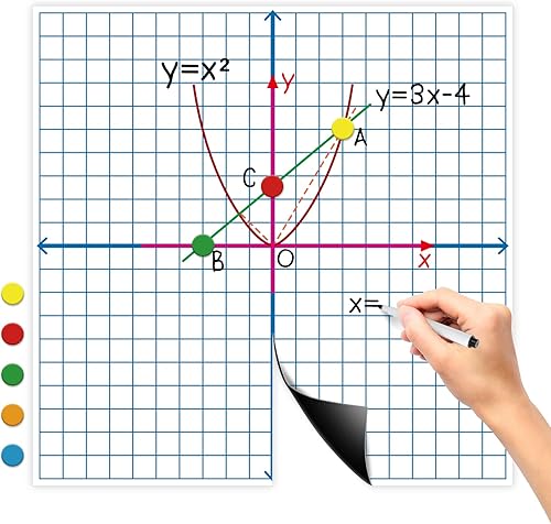 Aizweb Cuadrícula magnética gigante XY de borrado en seco, tablero gráfico de 26 x 26 pulgadas para suministros escolares, pizarra blanca magnética