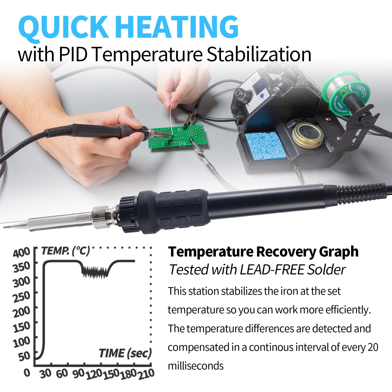 YIHUA 926LED-IV 60W estación de soldadura 90~480 ° C juego de soldador con 2 manos amigas, 5 puntas de soldadura adicionales, bomba para desoldar, 50 g de soldadura sin plomo, pinzas a prueba de ESD