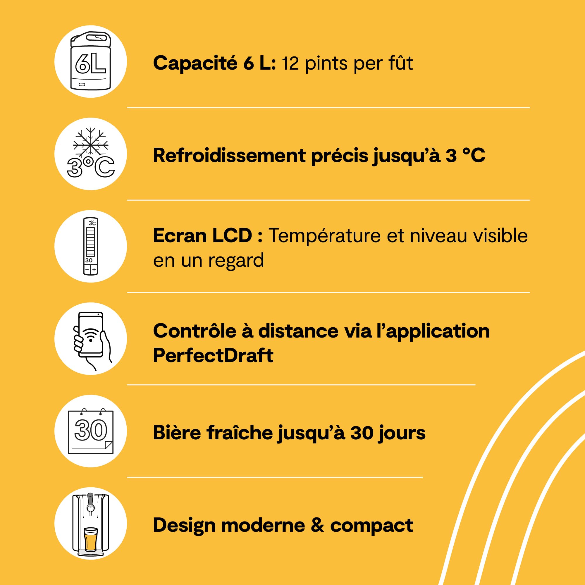 PerfectDraft Tireuse À Bière Machine Pression 1 Fût Tripel Karmeliet 6L Refroidissement 3°C Écran LED Température