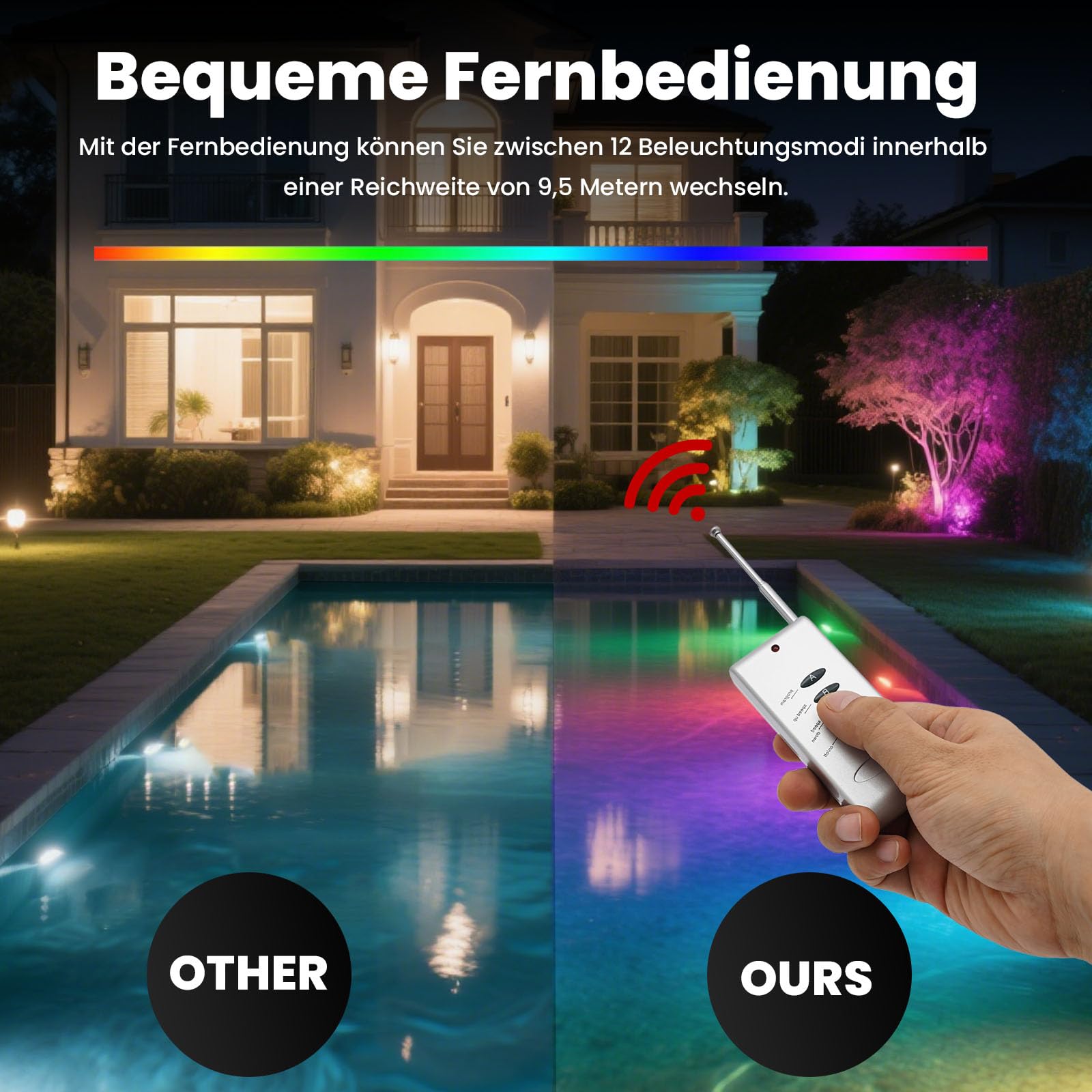 45W AC12V RGB LED Poolbeleuchtung Unterwasser,Unterwasser Led Pool mit Fernbedienung,Poolbeleuchtung Schwimmbad Licht Wasserdicht wasserdichte Light Poolleuchte Swimmende Beleuchtung Lampe (12V 45W)
