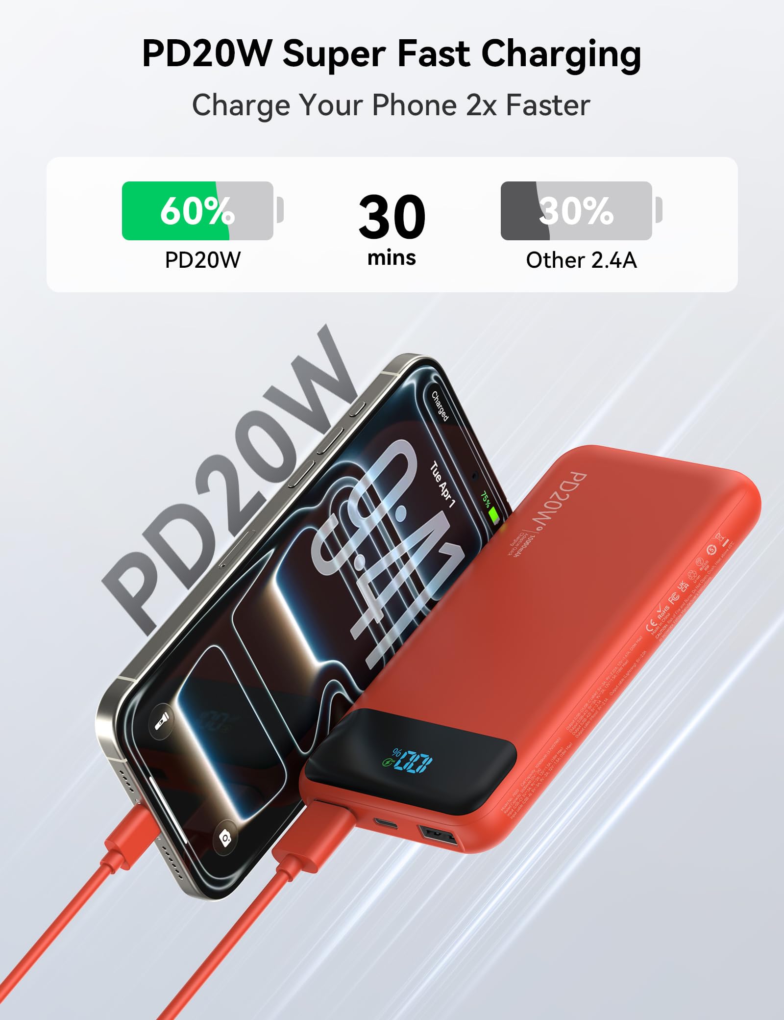 Caricabatterie portatile da 10000 mAh integrato con 4 cavi, ricarica rapida USB C Power Bank da 22,5 W, batteria a 6 uscite, caricabatterie per telefono essenziale da viaggio con display a LED