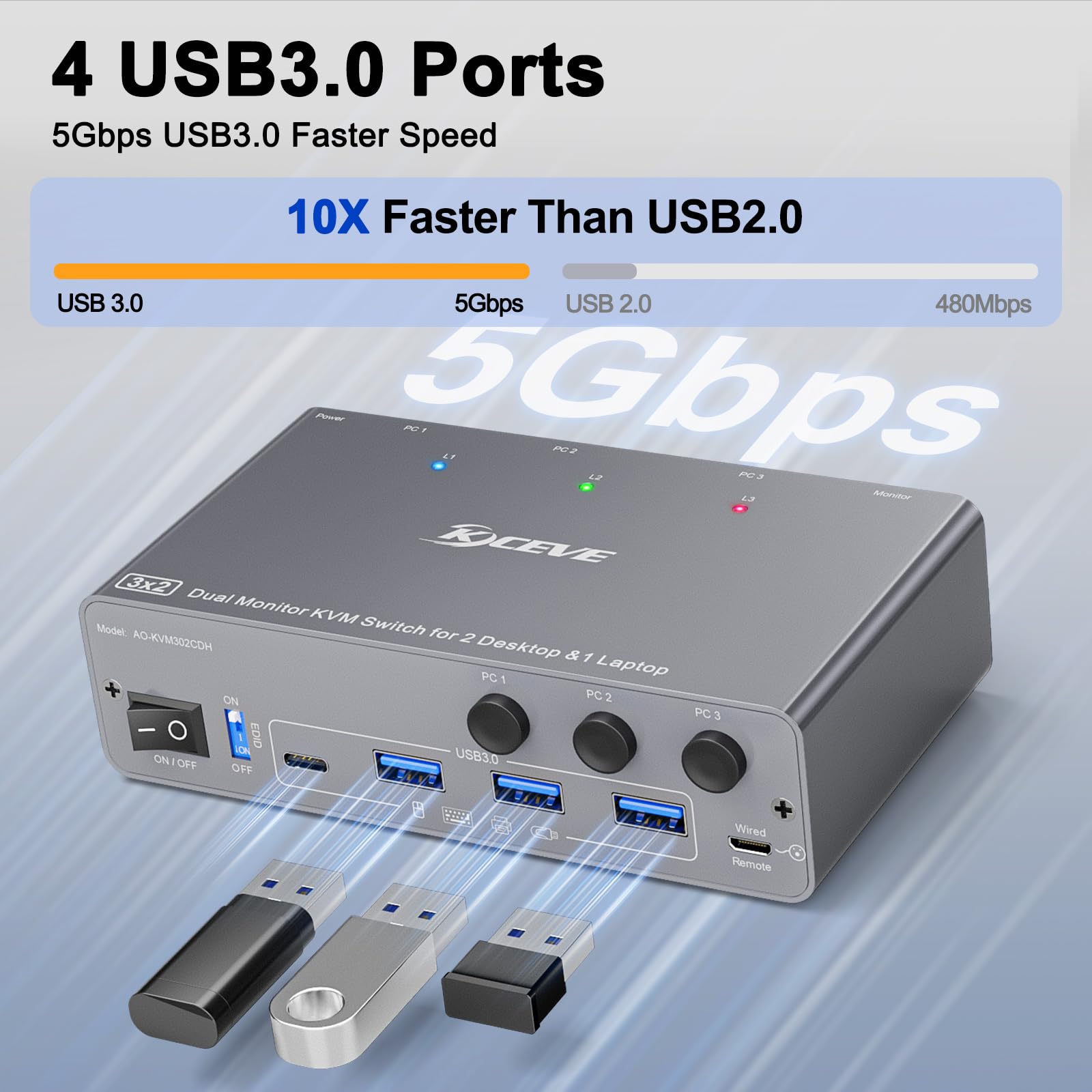 KVM Switch 3 PC 2 Moniteurs USB C HDMI DP, EDID, KVM Switch 2 Moniteurs pour 1 Laptop et 2 PC, 73W PD, USB 3.0, 4K@60Hz, Aluminum, Wired Remote(4K USB-C DP HD 3 in 2 out KVM)