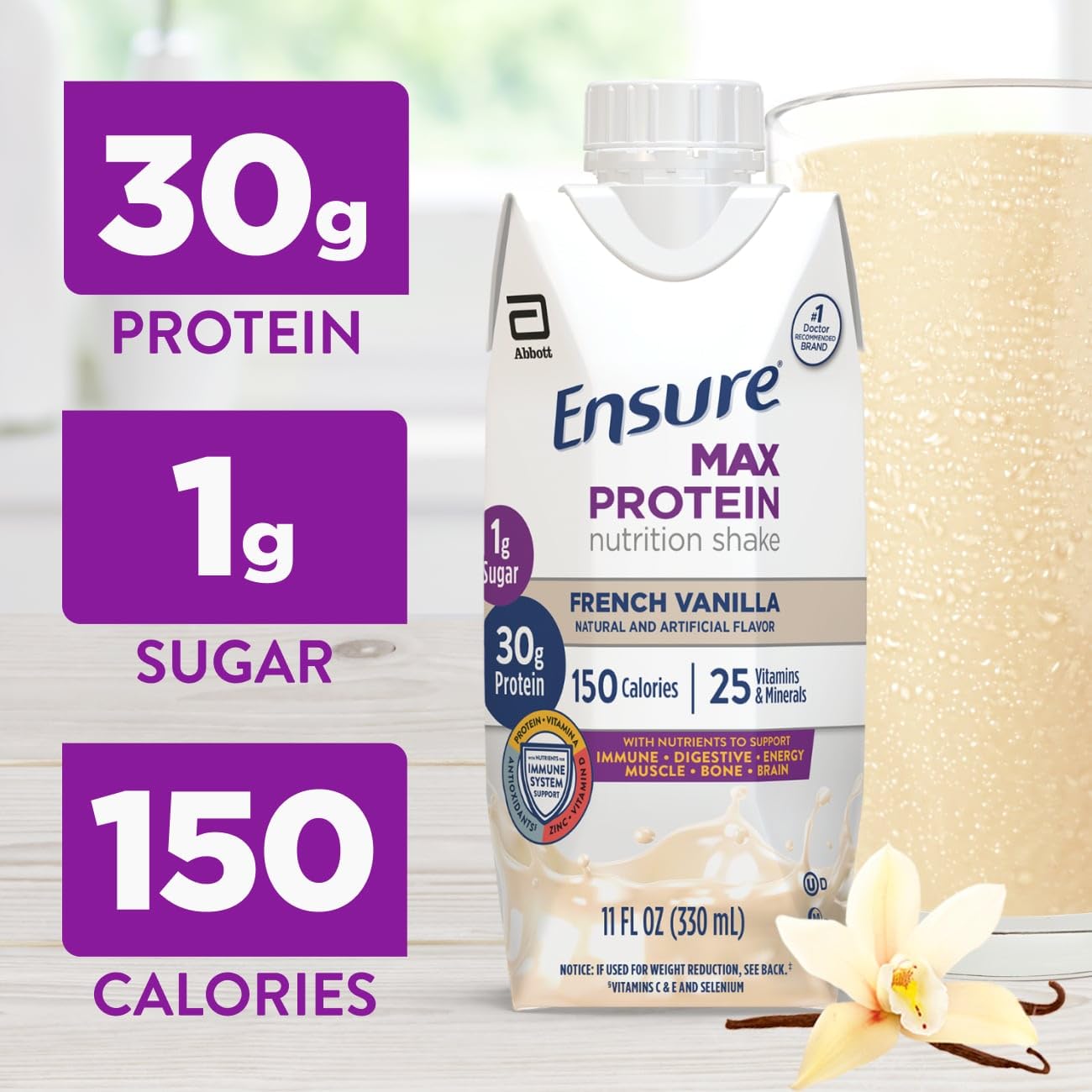 Ensure Max Protein Nutrition Shakes, Variety Pack, With 30G ...