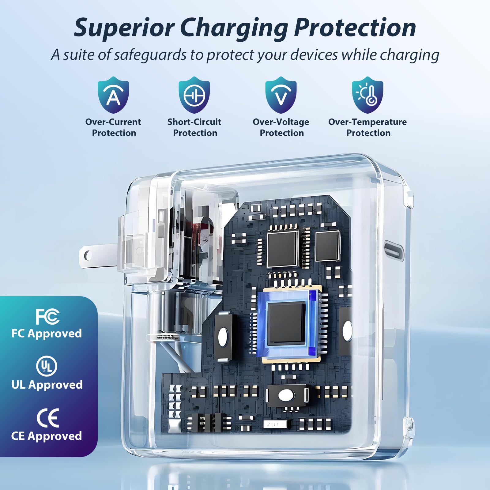 140W Charger for MacBook Pro 16 14 inch Mac Air 15 13 inch 2025 2024 2023 2022 2021 M1–M4 Type C Fast Charger Power Adapter & 6.6FT Type C to Magnetic 3 Cable LED Applicable 2021-2025