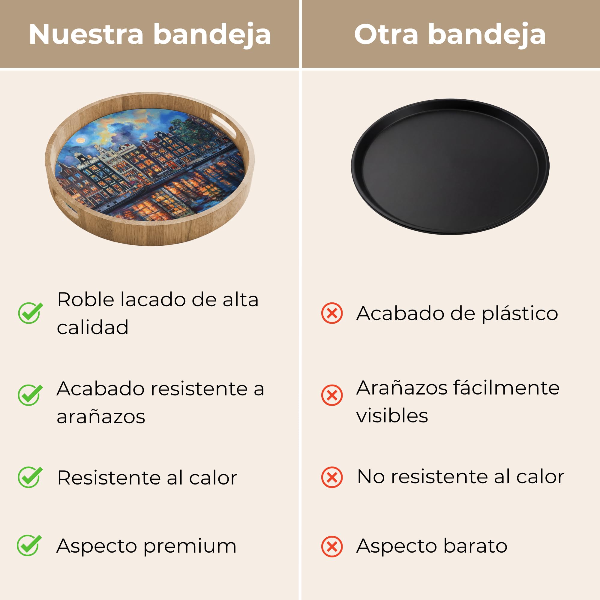 Bandejas De Madera Redonda 40x40 cm Bandeja para Servir Roble Decorativa Resistente A Los Arañazos Tabuleiro Diseño Desayuno Canals Amsterdam - Casas - Ciudad - Colorido