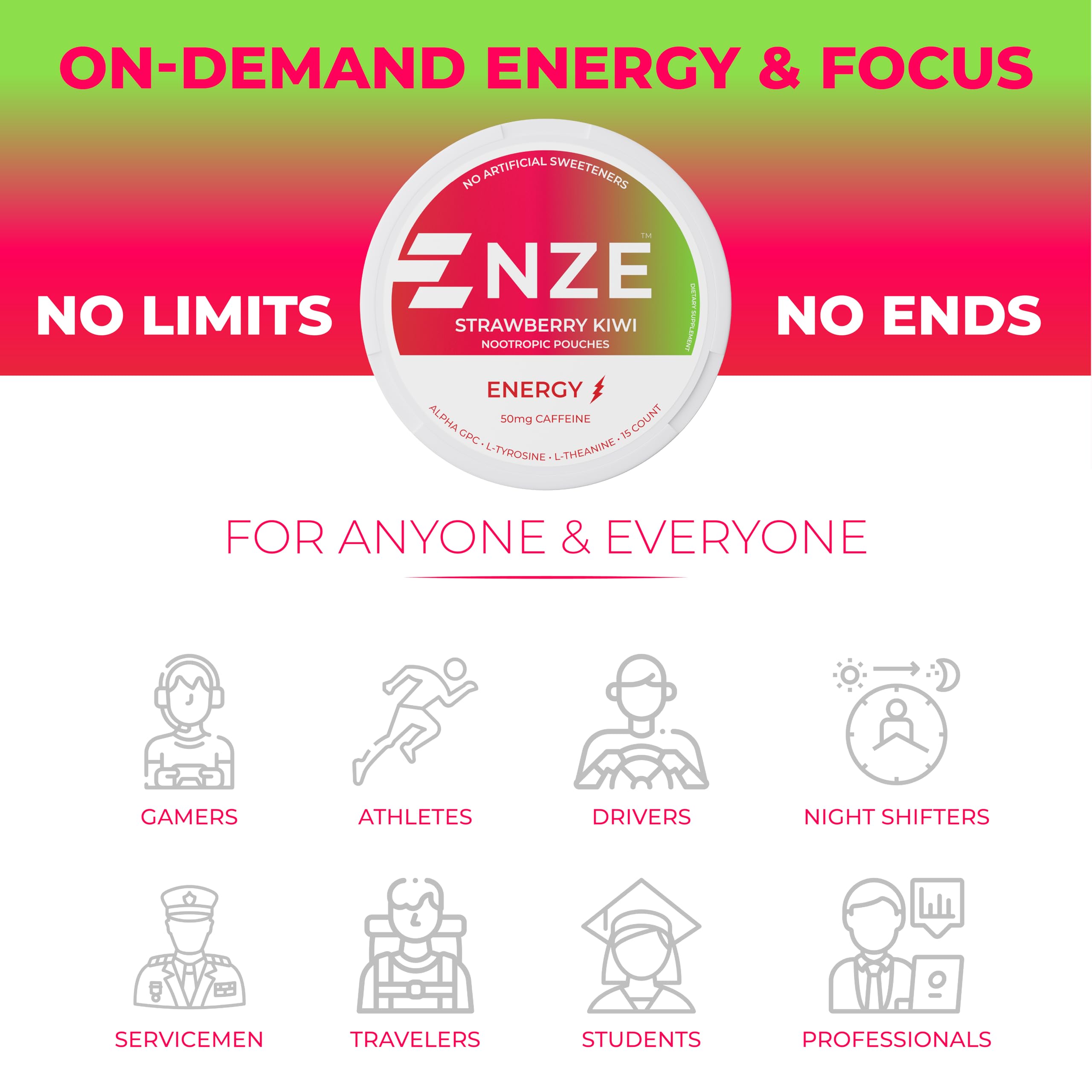 NZE Caffeine Nootropic Pouches (Strawberry Kiwi) - Energy Pouches with 50mg Caffeine, Alpha GPC, L-Tyrosine & L-Theanine - No Sugar or Artificial Sweeteners - 15 Nicotine Free Pouches Per Can - 5 Pack — Amazon image 6