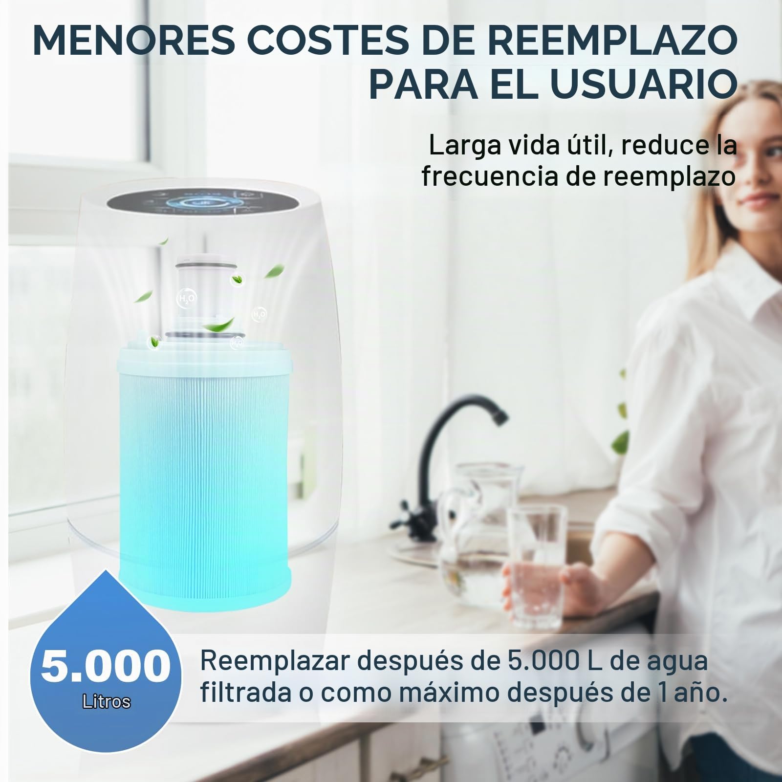 Cartucho de Repuesto para Filtro de Agua Compatible con Amway Espring 100186M/100188CH,Filtración de Carbón Activado Naturalconserva Minerales Saludables