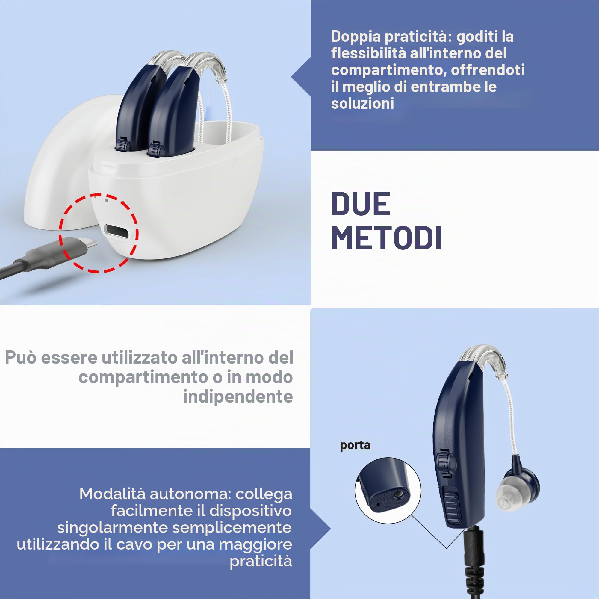 Digitale - (coppia di 2) Amplificatore di potenziamento personale, digitale ricaricabile con durata della batteria per tutto il giorno, blu
