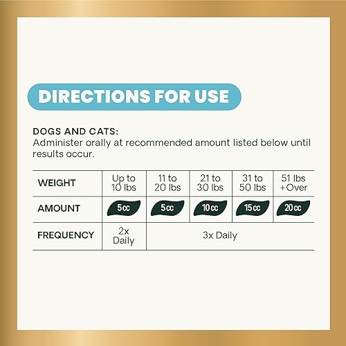 Miniatura 7 de VetriScience Pasta de ayuda para la diarrea de acción rápida con probióticos y vitaminas B, suplemento de apoyo digestivo de equilibrio rápido para