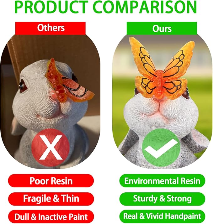 Overall, the Garden Statue Outdoor Decor-Rabbit with Solar Butterfly Changing Lights is a delightful and functional outdoor decor piece that adds personality and charm to any garden or outdoor space. Its durable construction and solar-powered lighting feature make it a practical and decorative addition to your patio, balcony, yard, or lawn. Perfect for gift-giving or to enhance your own outdoor decor, this bunny statue is sure to bring joy and beauty to any setting. Description by ChatGPT.