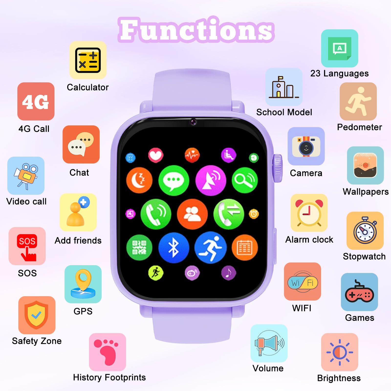 Smartwatch Bambini GPS 4G, Orologio Intelligente con Telefono, Videochiamata, Chat, SOS, Sveglia, Contapassi, Camera, Modalità Classe, Gioco, Smart Watch per Ragazza e Ragazzo 4-12 Anni Regalo, Viola