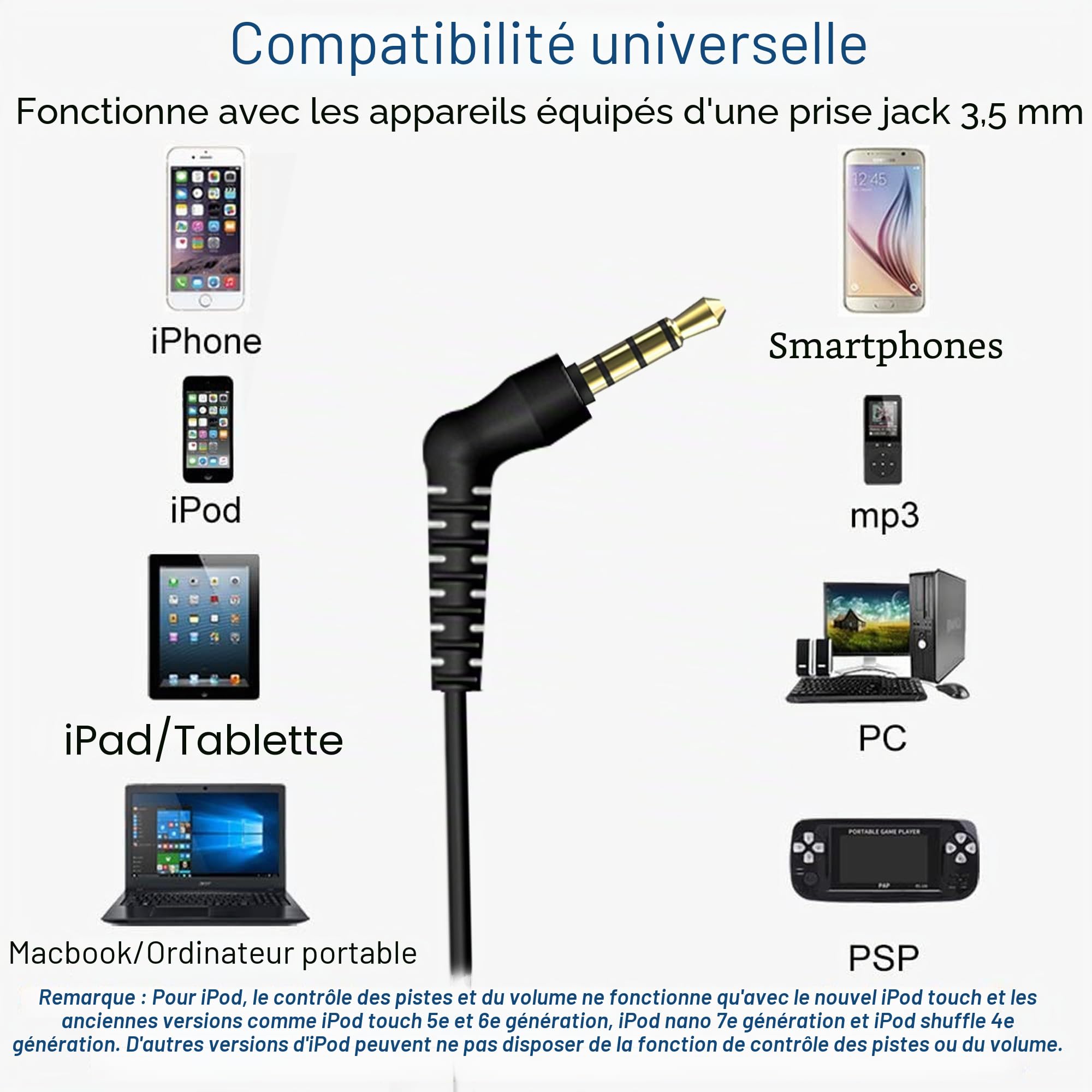 Écouteurs filaires ouverts avec microphone contrôle du volume et appels avec commandes en ligne, prise jack 3,5 mm et crochet enveloppant autour de l'oreille