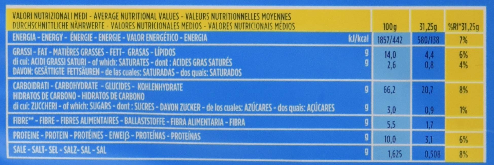 Pavesi Lot de 12 rackers Gran Bleu 560 g Snack salé, Multicolore, Unique