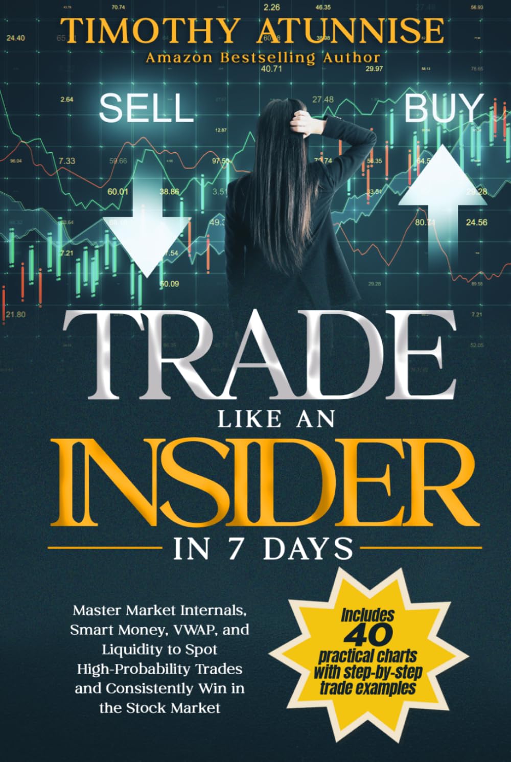 Trade Like an Insider in 7 Days: Master Market Internals, Smart Money, VWAP, and Liquidity to Spot High-Probability Trades and Consistently Win in the ... (The Professional Market Mastery Series)