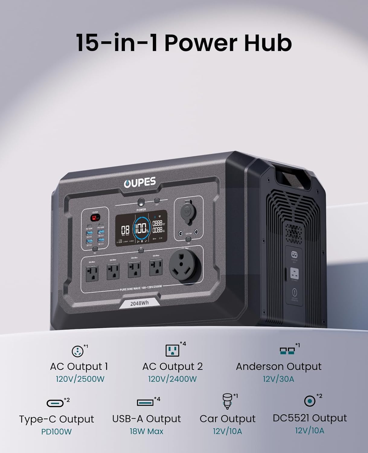 OUPES Mega 2 15-in-1 Power Hub