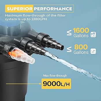biofrap★ EZ-Bio Pre-Filters | Pond Filter Media