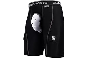 BCP300 Compression Core Shorts with Advanced Jock Protection System