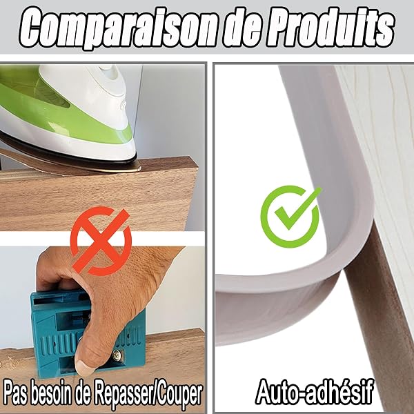 Bande de Chant Protection Bord de Table Bebe, Autocollante Bande Protection Meuble, Flexible Forme de U Protections Bords et Coin de d'angles, pour Placard, Réparation de Meubles (Gris, 18 mm x 3 m) - 4