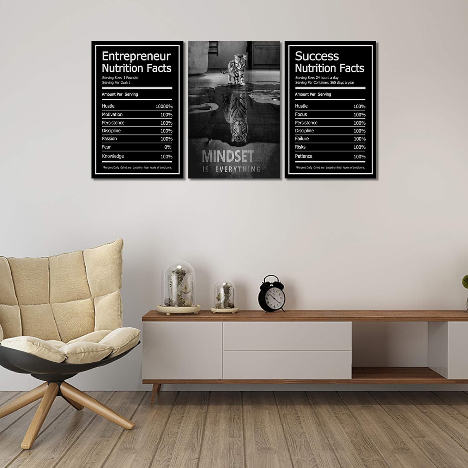 Mindset is Everything Wall Art Motivational Canvas Painting Wall Art Poster Prints Entrepreneur Bundle Set 3 Pieces Success Nutrition Facts (36" W x 16" H, Mindset)