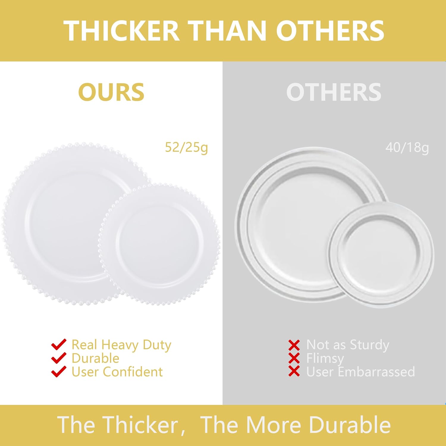 80pcs White Plastic Plates, Heavy Duty White Party Plates, 40 Dinner and 40 Dessert Plate for Baby Shower, Wedding, Deaded Disposable Plate