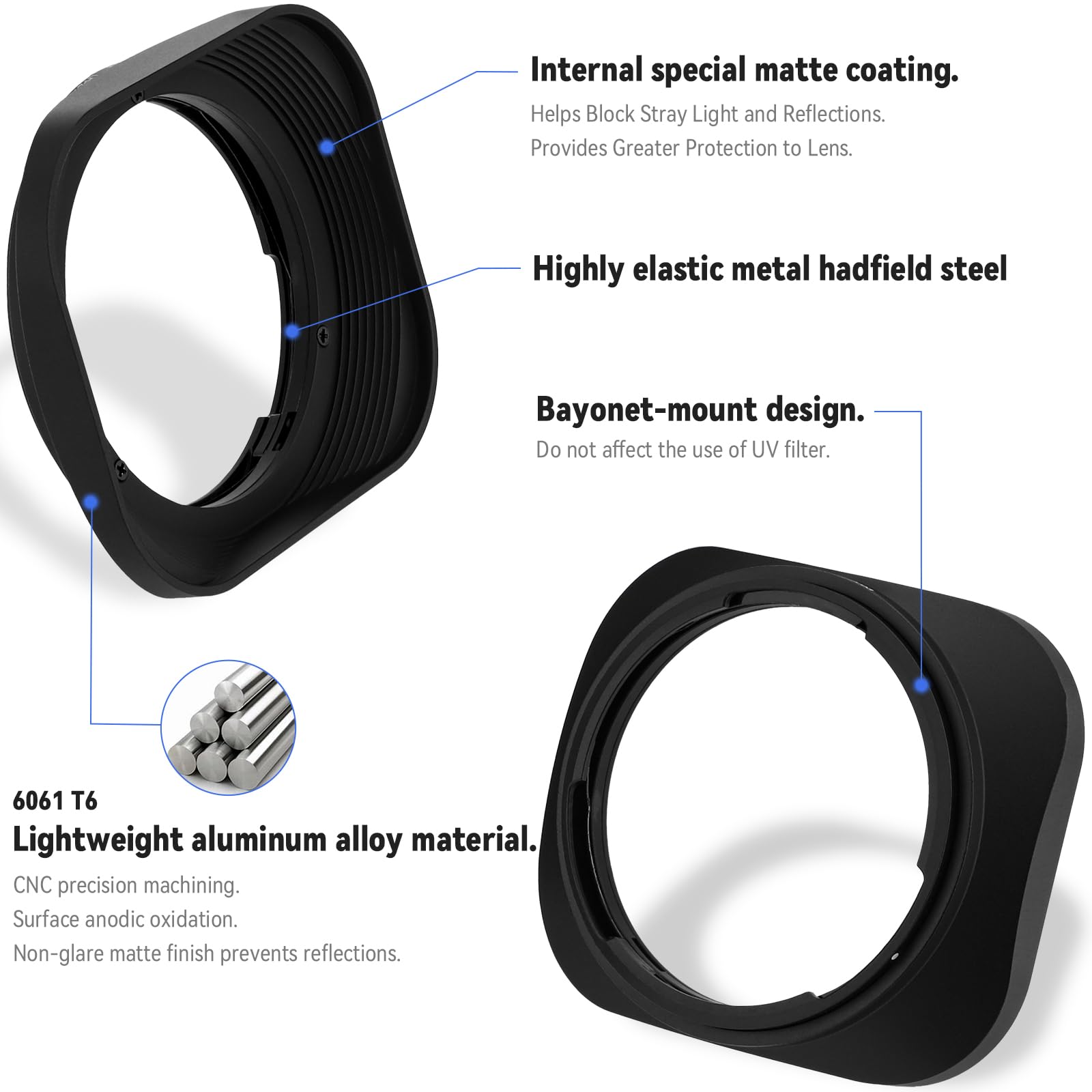 ＤＩＳＴＡＧＯＮ２８ｍｍ　Ｆ２．８ＡＥ（Ｊ） Review: Carl Zeiss Distagon 2,8/28 T* - phillipreeve.net