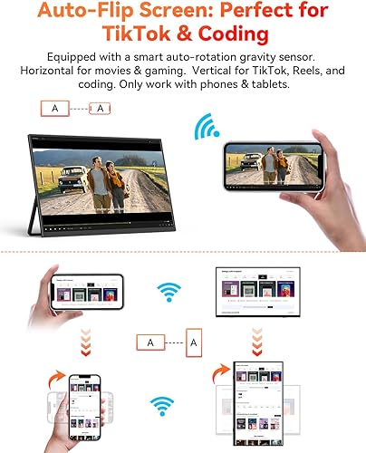 Vista 4 de Monitor portátil inalámbrico alimentado por batería, compatible con AirPlay Miracast, monitor IPS de 15.6" 1080P USB-C HDMI, pantalla externa