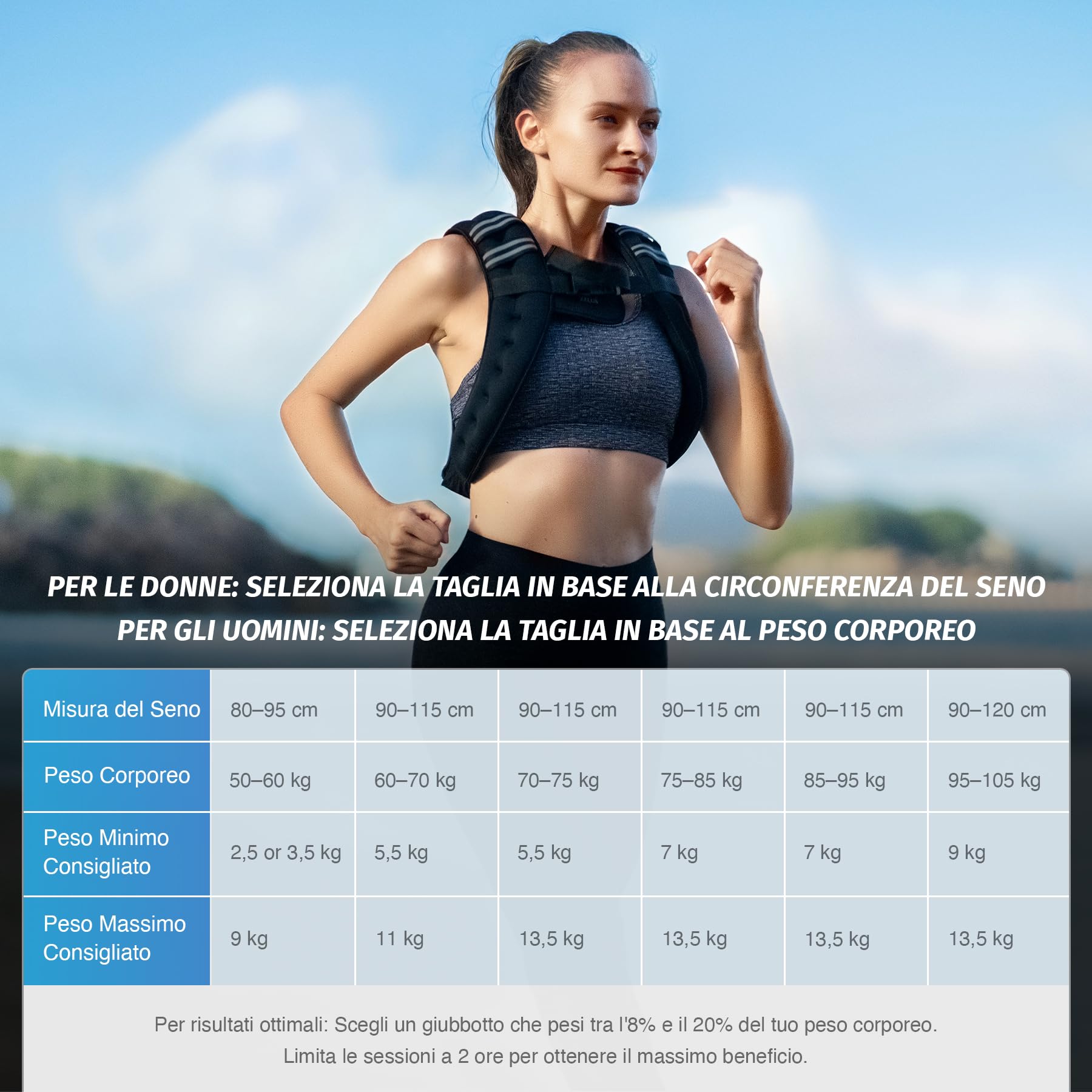 ZELUS Gilet Zavorrato 5,5/7,3/9 kg per Uomo e Donna, Giubbotto Zavorrato con Striscia Riflettente e Marsupio per Allenamento Corsa Cardio in Palestra a Casa