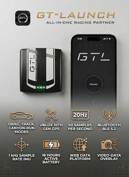 GTLaunch 20Hz GPS Based Performance Meter Box with 6-axis Motion Sensor, Car & Motorcycle Lap Timer & Drag Meter, Standalone Racing Data Logger with High-Precision Tracking, iPhone iOS App
