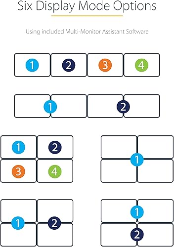 Vista 6 de StarTech.com Adaptador USB 3.0 a Quad HDMI, convertidor de monitor USB a 4x HDMI para Windows, TAA (sin soporte para macOS/ChromeOS/Linux)