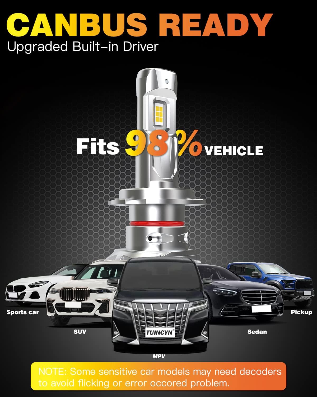 TUINCYN H7 Fog Light Bulbs, 120W 24,000LM 600% High Brightness 6000K Xenon White H7 Fog Light Bulb Plug and Play Halogen Replacement, Pack of 2